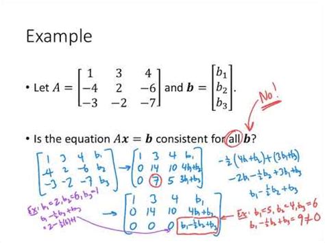 Linear Algebra: The Language of Matrices