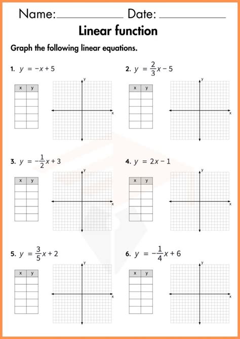 Linear Function Worksheets With Answers Reader