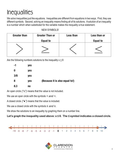 Linear Inequalities Answer Key Kindle Editon