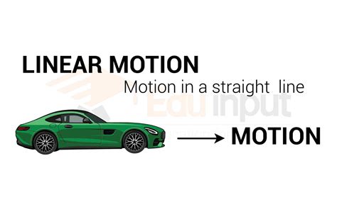 Linear Motion: