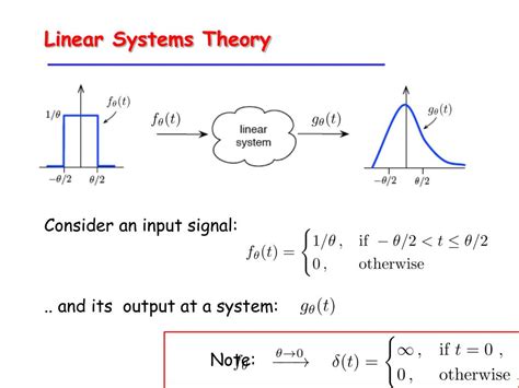 Linear System Theory Doc