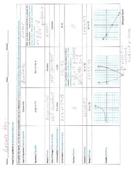 Linear To Quadratic 14 2 Answer Key Doc