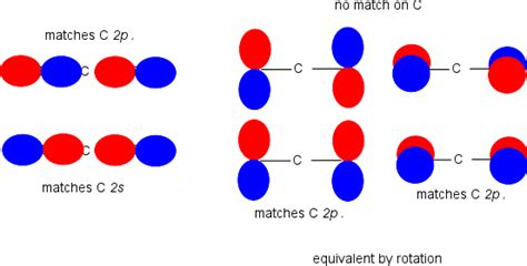 Linear Triatomic Molecules: COO+ (OCO+) Epub