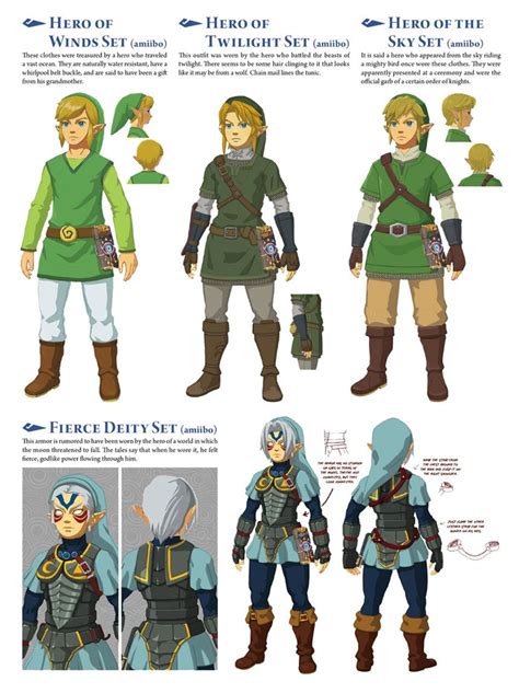 Link's Ensemble: The Hero's Garb