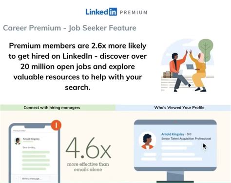 Linkedin Premium Career Price