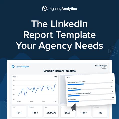 Linkedin Reporting Template