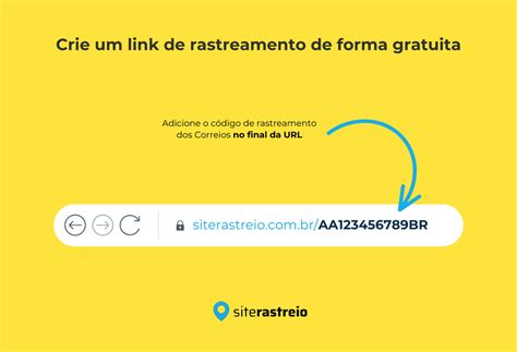 Links de rastreamento exclusivos: