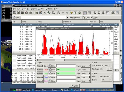 Linux Security Toolkit PDF