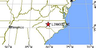 Linwood: A Comprehensive Guide to Davidson County, North Carolina