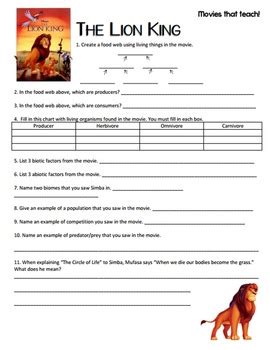 Lion King Ecological Answers PDF