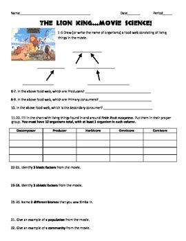 Lion King Ecology Worksheet Answers PDF