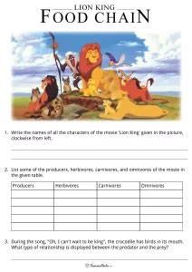 Lion King Food Chain Answers Epub