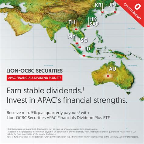 Lion OCBC Income Fund II Review: Exploring the Benefits and Drawbacks