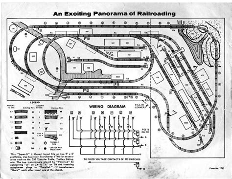 Lionel 1957 Catalog Layout