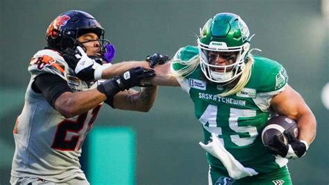 Lions vs. Roughriders: A Rivalry for the Ages