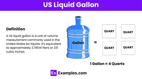 Liquid gallon (gal):