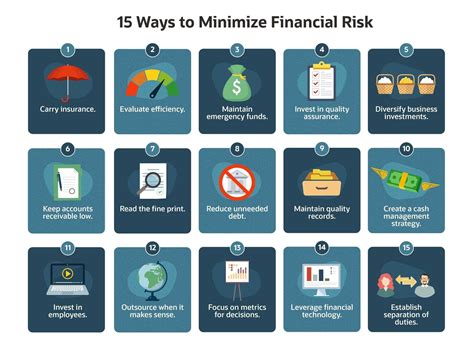 Liquidation Buffer Warnings: Essential Guidance for Financial Risk Mitigation