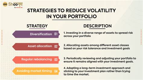 Liquidation Buffer Warnings: Protect Your Portfolio from Impending Market Volatility