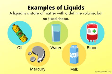 Liquids