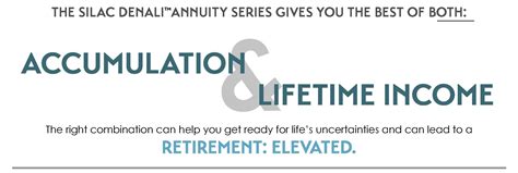 Lisa's $10,000 Fixed Annuity: A Gateway to Financial Stability