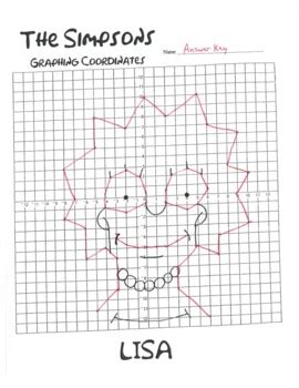 Lisa Simpson Coordinate Portrait Answers Kindle Editon