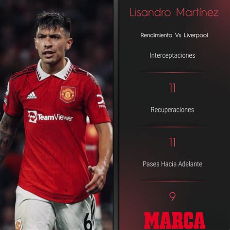 Lisandro Martínez: El Central Impecable del Manchester United