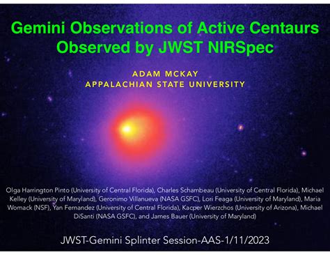 List Of Active Centaurs Cataloged In 2011