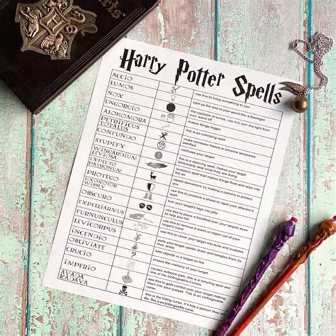 List Of Harry Potter Spells Printable