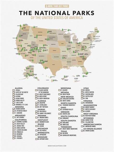 List Of National Parks By State Printable