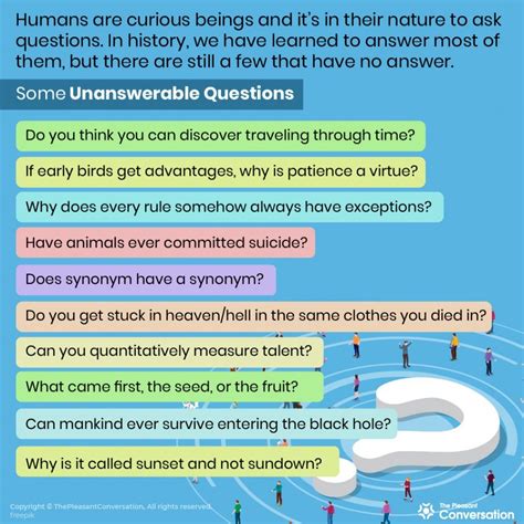 List Of Unanswerable Questions Kindle Editon