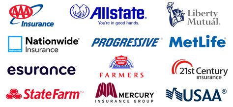 List of the Top 20 Car Insurance Companies in the United States