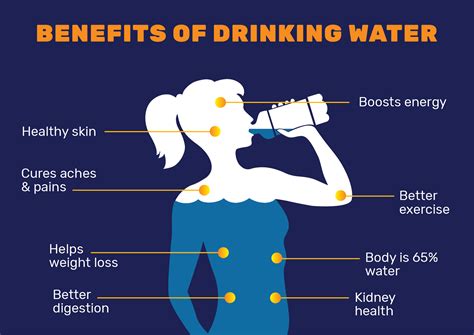 Liter Grams: The Surprising Benefits of Knowing Your Body's Water Levels