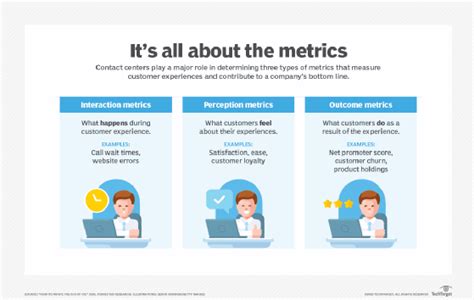 Liter m3: The Hidden Metric That Can Transform Your Business