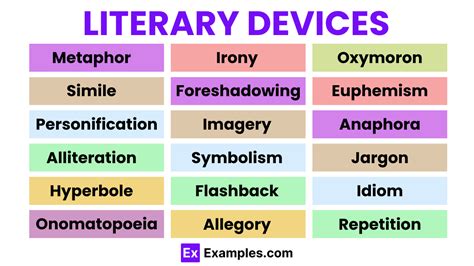 Literary Devices in War: A Profound Exploration of Language and Conflict