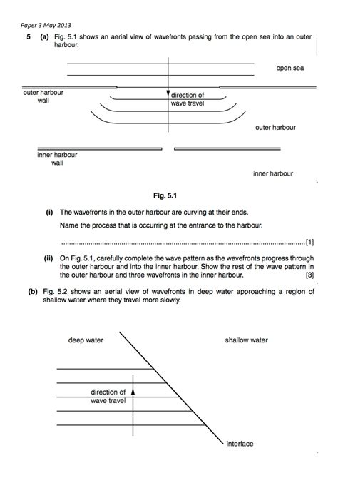 Literature Solution Paper 3 May June 2013 2014 PDF