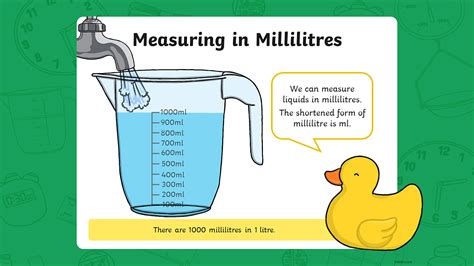 Liters and Milliliters: A Brief Overview