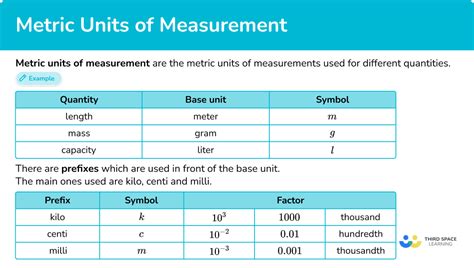 Liters are a more precise unit of measurement.