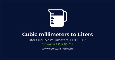 Liters to Cubic Millimeters - A Comprehensive Guide