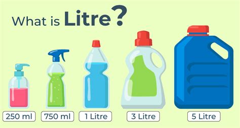 Liters vs Litres: A Global Measurement Conundrum