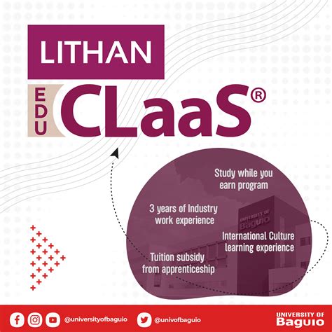 Lithan Academy Review: A Comprehensive Guide to Success