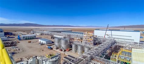 Lithium America Stock: An Overview