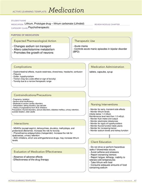 Lithium Ati Medication Template