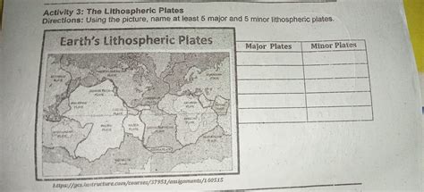 Lithospheric Plates Questions Answer Key Ebook Kindle Editon