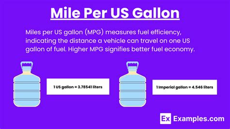 Litres to Miles Per Gallon: The Ultimate Conversion Guide for Fuel Efficiency