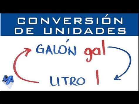 Litro a galon convertir: A Comprehensive Guide to Unit Conversion