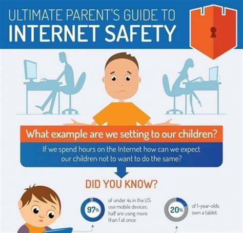 Littlekitty69: An Ultimate Guide to Online Safety and Privacy