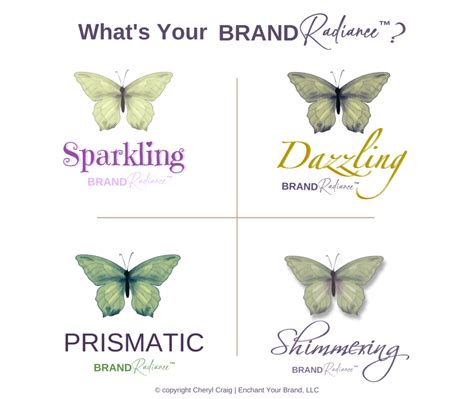 Littleshine: Unlocking the Radiance of Your Brand