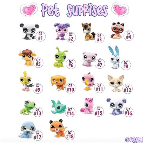 Littlest Pet Shop Catalog