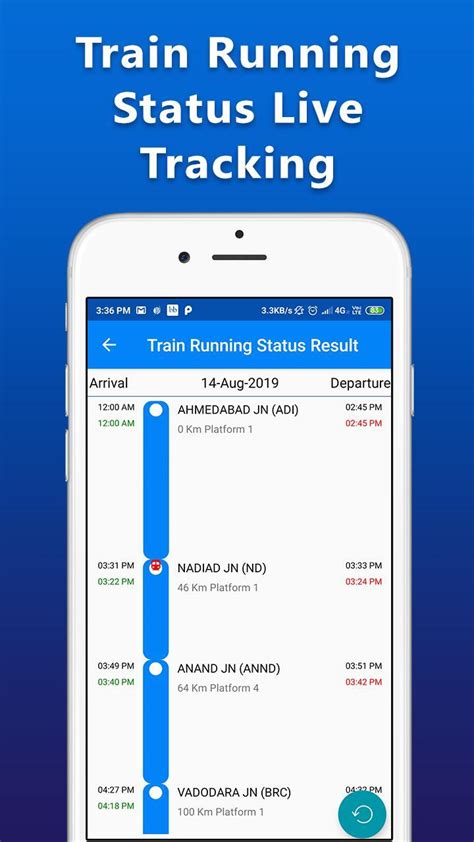 Live Train Running Status for 15128: Accurate and Up-to-Date Information