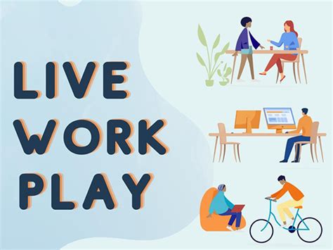 Live-Work-Play Integration: